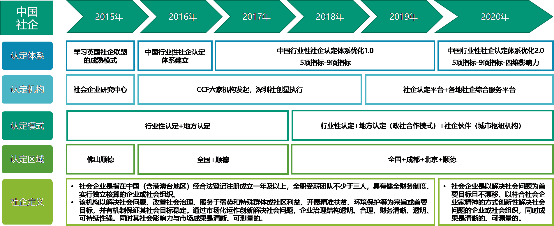 2022072803084665