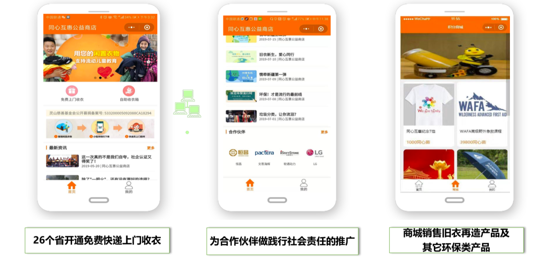 重要通知！2022年度北京市社会企业评价预报名！